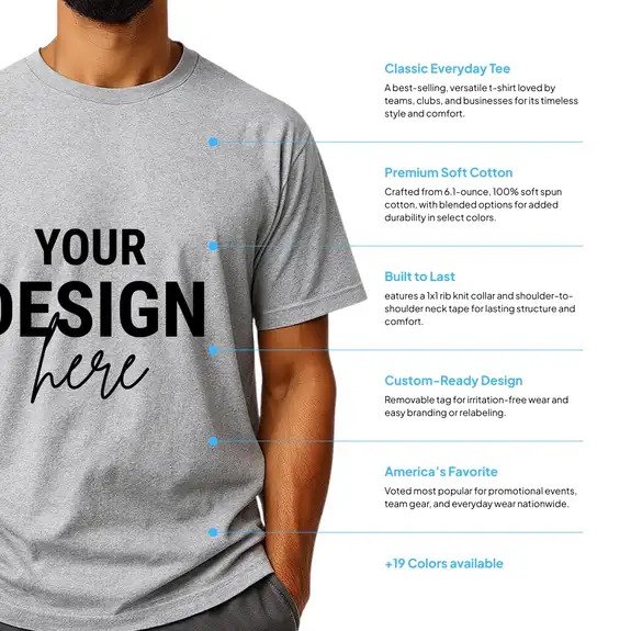 Apparel – Port & Company® Tall Core Blend T-Shirt